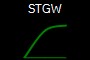 STGW